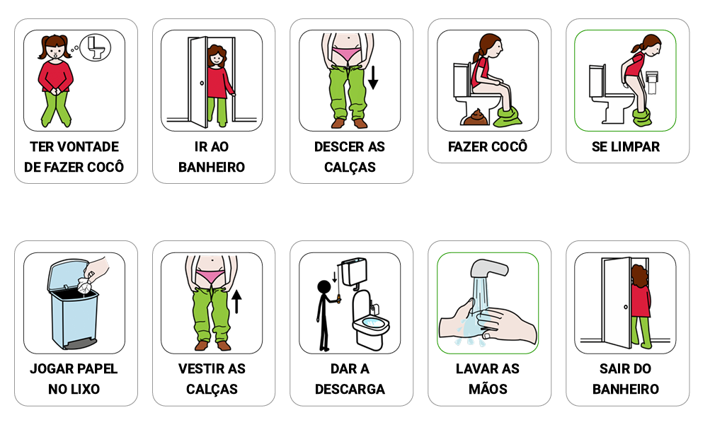 USAR O BANHEIRO MENINA XIXI E COCÔ